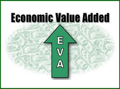 O Que é Valor Economico Agregado